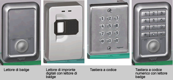 controllo degli accessi