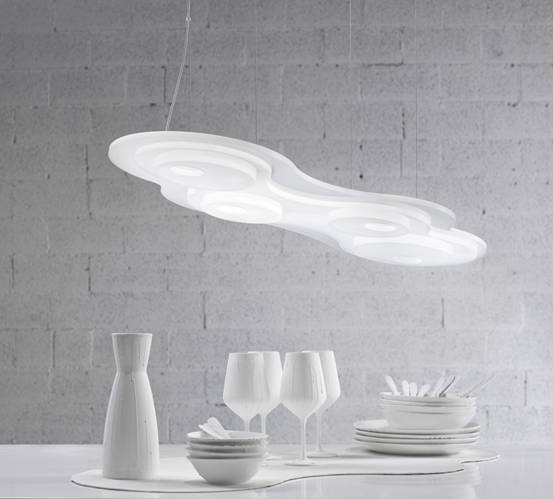 sorgenti luminose a led