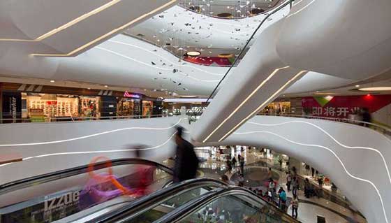 Sviluppo Shopping Centres