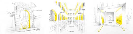 Linea Light Group