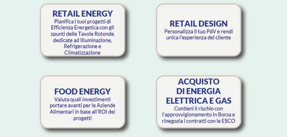 Retail Energy 2015