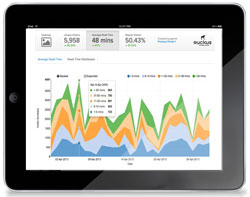 allnet.italia-Ruckus-spot-ipad