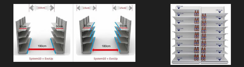Cefla System10 e Evoup