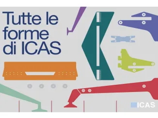 Tutte le forme di ICAS
