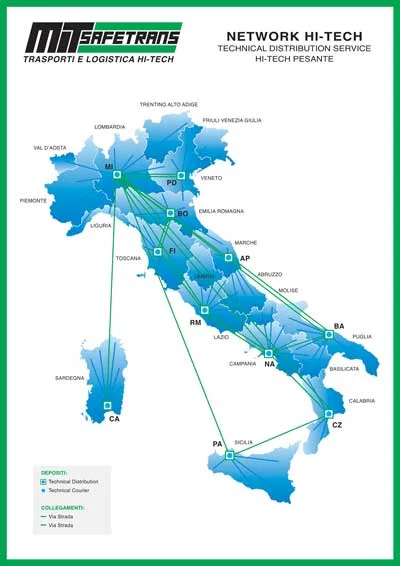 MITRetail trasporti e logistica per il settore retail