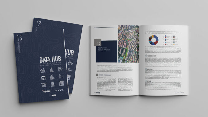 Report Real Estate Data Hub 2026 di RE/MAX Italia e RYZE con copertina e pagine interne dedicate all'analisi del mercato immobiliare italiano