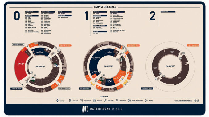 Mappa del Waterfront Mall di Genova con la distribuzione dei negozi